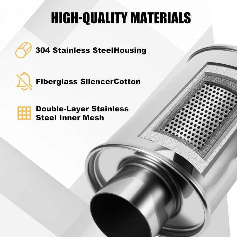 LYLCDDP 2.5'' Ultra Quiet Resonator,304 Stainless Steel，2.5'' Inlet & Outlet 13.8" Overall Length Universal Oval Performance Muffler Resonator - Image 3